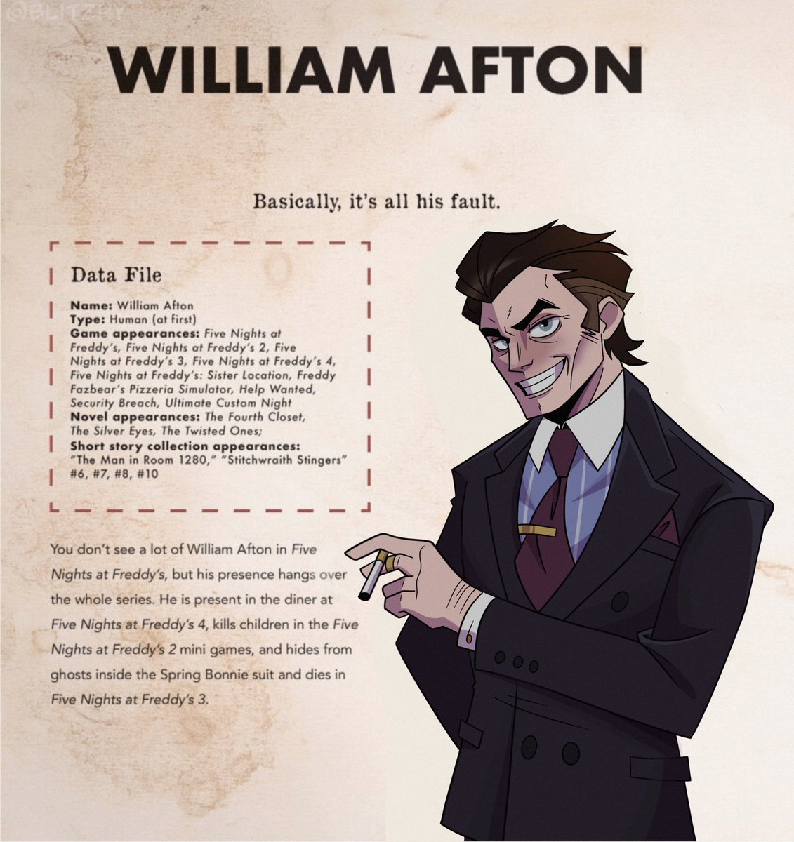 Blitzhy's tweet photo. 100% real page trust me :D 
#fnaf #Williamafton https://t.co/xWgphzKvZ6