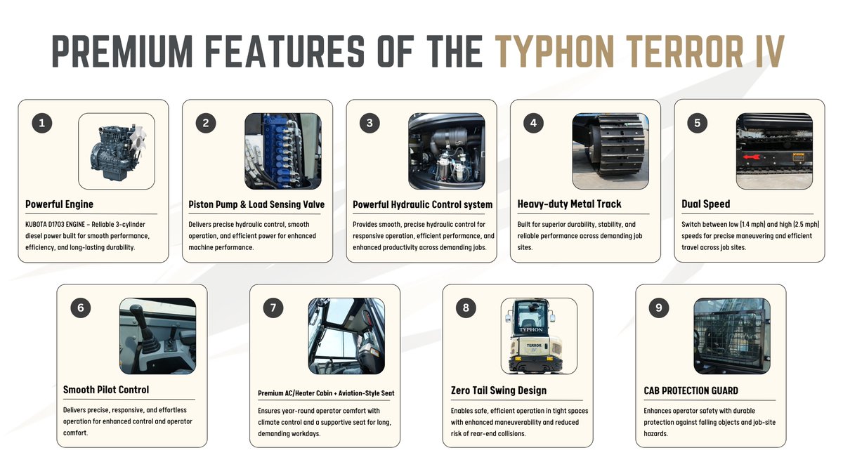 MachineryLoader's tweet photo. 🚜 TYPHON TERROR IV | PROPACT SERIES
⚙️ Kubota D1703 engine
💧 Piston pump &amp; load sensing valve
🛞 Heavy-duty metal tracks
⚡ Dual speed
🎮 Pilot controls
🔄 Zero tail swing
❄️ AC/heater cabin

#MachineryAsiaOnline #TYPHONMachinery #PROPACTSerie https://t.co/pbblCRmKBU