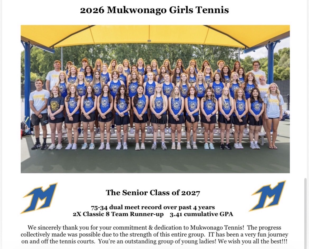 Muk_Tenn1sGirls's tweet photo. “Senior Night” vs. Whitnall is canceled with weather and moved to Friday at 4:00pm.
Stop out before the home football game to watch our seniors in their final match of the regular season on our MHS courts.
Go Indians!!! #LetsDoThis https://t.co/FYrM05XXN1