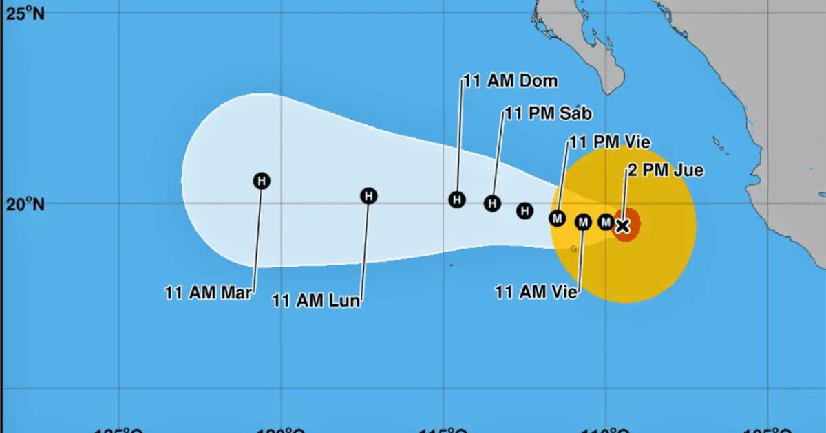 4DMediaNetwork's tweet photo. El huracán Rachel se intensifica a categoría 3 al sur de Baja California Sur, con vientos de 195 km/h y rachas de 240 km/h. Se esperan lluvias intensas, vientos fuertes y oleaje elevado en varias entidades, incluyendo Sonora. #NoticiasSonora

https://t.co/sFcRN2PiC6 https://t.co/AkS3JsqwRy