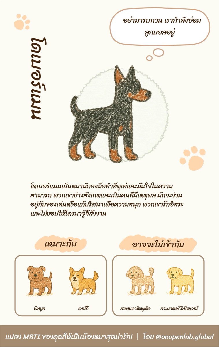 Praewxelsa's tweet photo. มีนกมีแมวก็ต้องมีหมาด้วยยยย🐶

ใครทาสหมาหรือไม่ได้เป็นก็มาเล่นกันได้น้า หาเพื่อนๆ ดุ้กดิ้กดุ้กดิ้ก

🐶: https://t.co/xVB8ackXB5 https://t.co/Mnh5GiPlFt