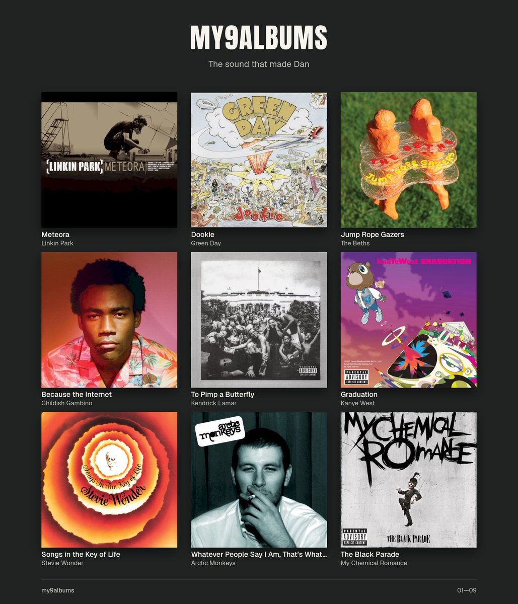 hellodanu's tweet photo. Missed The Beatles because I can't decide which album to put (it's a 3 way tie between Revolver, Sgt. Pepper's and Abbey Road) https://t.co/oeMbxTb1on