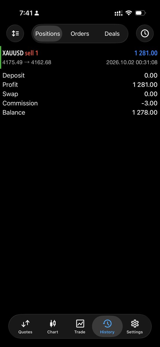 ZanderDmt's tweet photo. Quick win before NFP tomorrow 💯#xauusd https://t.co/pZ93EK1FIx