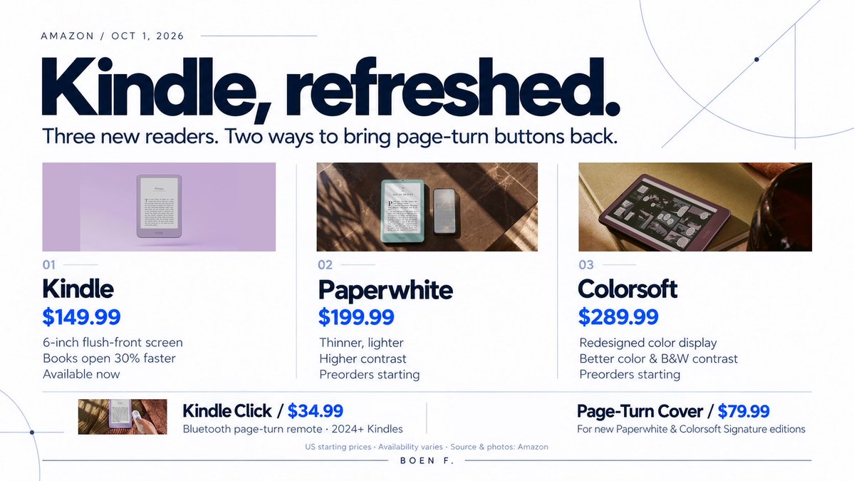 boenfx's tweet photo. Oh my god, new Kindles. My trusty Oasis can finally retire 🥹 https://t.co/spKidhDQ57