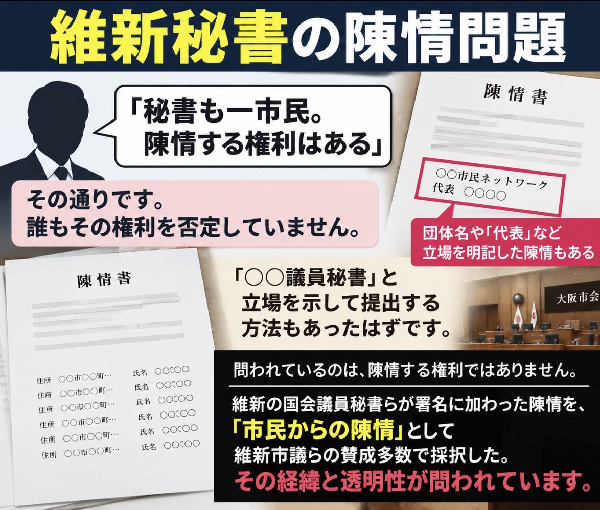 ytsuji2001's tweet photo. 維新秘書の陳情問題。

「秘書も一市民。陳情する権利はある」
その通りです。誰もその権利を否定していません。

ただ、市会に提出される陳情には、団体名や「代表」など立場を明らかにしたものもあります。
「○○議員秘書」と立場を示して提出する方法もあったはずです。

問われているのは、陳情する権利ではありません。

維新の国会議員秘書らが署名に加わった陳情を、「市民からの陳情」として維新市議らの賛成多数で採択した。

その経緯と透明性が問われているのではないでしょうか。