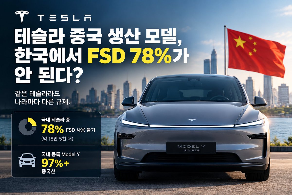travel_invest's tweet photo. 테슬라 중국산 모델, 왜 한국에선 FSD를 못 쓸까?

현재 국내 테슬라 23만8천여 대 중
약 78%인 18만5천여 대가 FSD를 사용할 수 없는 것으로 나타났다.

핵심은 중국산 차량이다.

미국산 테슬라는 한미 FTA 특례로 국내 안전기준을 충족한 것으로 간주돼 FSD 사용이 허용되고 있다.

반면 중국 상하이 공장에서 생산된 차량은 같은 테슬라라도 FSD가 활성화되지 않는다.

최근 5년간 국내 등록 Model Y의 97% 이상이 중국산이라는 점을 생각하면 꽤 큰 문제다.

더 흥미로운 건 정부의 입장이다.

국토부는 현재 FSD 자체가 국내 안전기준에 부합하지 않는다고 보고 있고,

중국산 FSD 허용과 관련해 테슬라와 협의한 사실도 없으며
별도의 허용 기준이나 안전 가이드라인을 마련할 계획도 없다고 밝혔다.

장종태 국토교통위원은
한국형 FSD 기준을 마련��고 안전성을 검증해야 한다고 촉구했다.

여기서 중요한 포인트가 하나 있다.

이건 단순히
“중국산 테슬라는 FSD가 안 된다”
라는 문제가 아니다.

테슬라는 하나의 글로벌 소프트웨어를 만들고 있지만,

각 국가는
도로 환경·차량 인증·책임 소재·안전 기준을 따로 적용한다.

결국 자율주행 시대에는
차량의 하드웨어와 AI 성능만큼

“어느 나라에서 어떤 규제를 통과했느냐”
가 중요한 경쟁력이 될 수 있다.

특히 테슬라가 향후 FSD를 넘어 Robotaxi까지 확대하려면
한국에서도 기술 자체뿐 아니라
한국의 인증·검증 체계를 어떻게 통과하느냐가 중요한 변수가 될 것이다.

중국산 Model Y의 FSD 제한은
테슬라의 기술 문제가 아니라

“글로벌 AI와 로컬 규제의 충돌”을 보여주는 사례일지도 모른다.

여러분은 이런 경���
글로벌 FSD를 동일하게 허용하는 방향이 맞다고 보시나요,
아니면 국가별 별도 검증이 필요하다고 보시나요?
$tsla