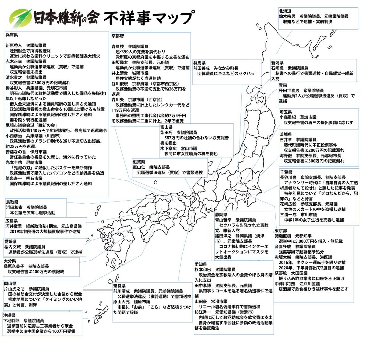 marup_love's tweet photo. 不祥事の総合商社が正義の味方ヅラしてるのなんの冗談ですか？ https://t.co/SnB4x0LJ5q