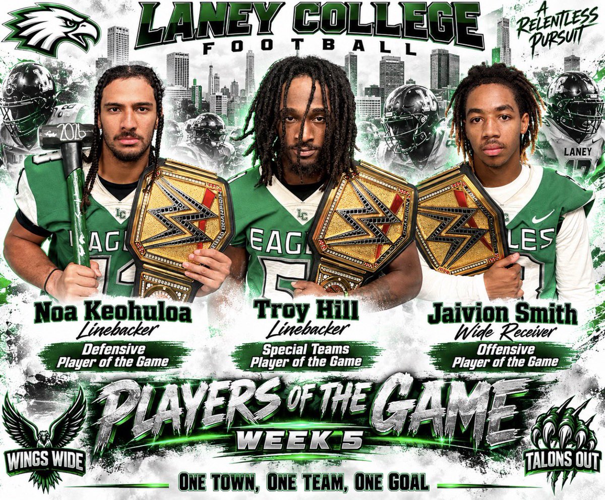 LaneyCollegeFB's tweet photo. @Jaivionsmith14 @Noa_keohuloa and @bckdoe_tt were the Players of the Game for Week 5! Congrats on a great game for these 3. https://t.co/HkFZQAi6ry