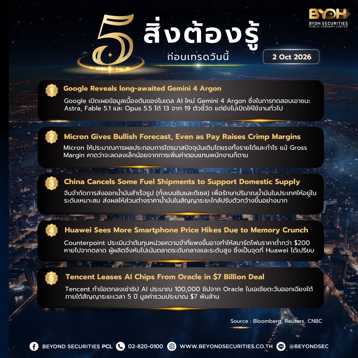 Beyond_Sec's tweet photo. 5 สิ่งต้องรู้ก่อนเทรดวันนี้ 2 Oct 2026
#5สิ่งต้องรู้ก่อนเทรดวันนี้ #การลงทุน #ข่าวต่างประเทศ #5things #trading #BeyondWealthStrategy https://t.co/P0SKVm0Vyc