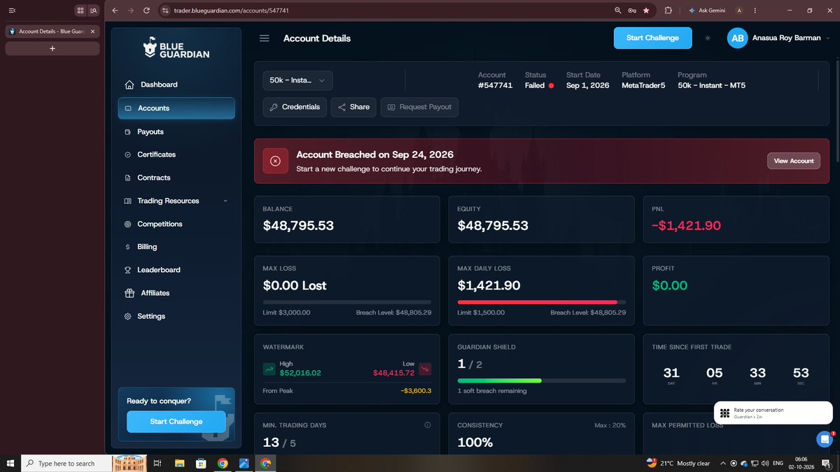 Rehanpu3i's tweet photo. My payout was rejected by Blue Guardian on the grounds of device sharing. However, I would like to clarify the situation and request a fair and transparent review.

@seanbaint @BlueGuardiancom @blueguardianIN https://t.co/snRPIOv1uq
