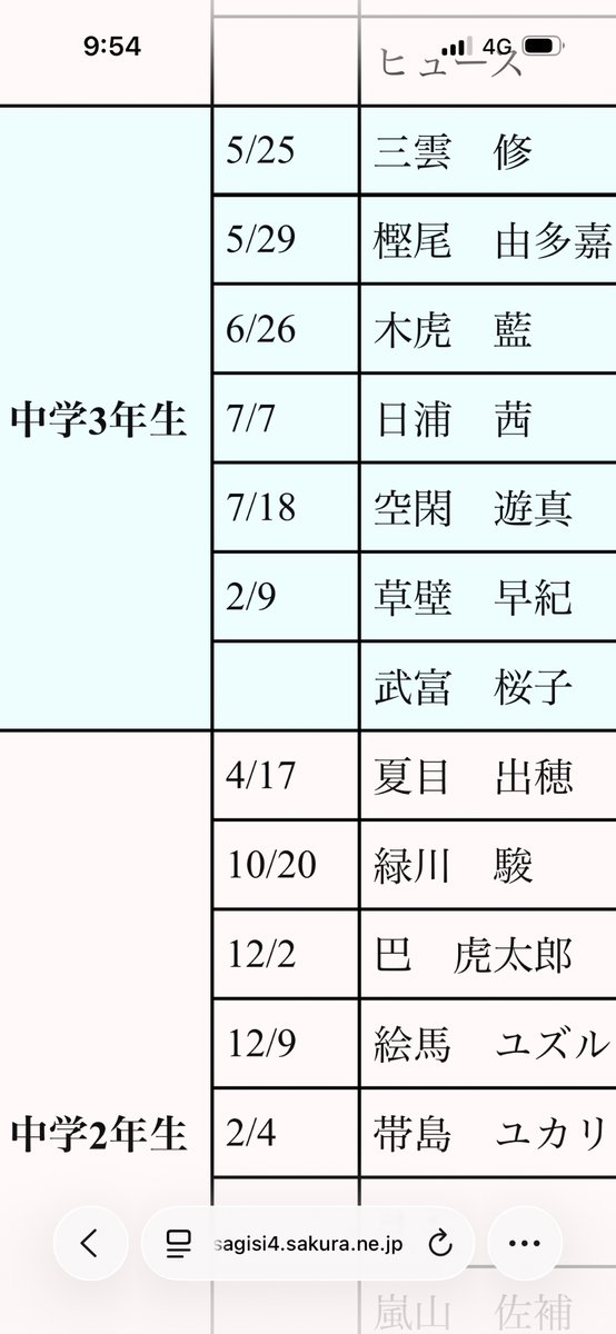carbuncle0114's tweet photo. #ワールドトリガー

三雲修　中学3年生

中学3年生！？ https://t.co/Fohg9Aqd8W