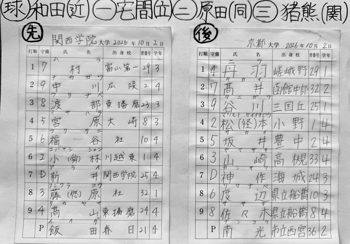 kansaibig_6's tweet photo. 【令和８年度秋季リーグ戦】
〇本日の試合
第5節１回戦
@ほっともっとフィールド神戸

第１試合　関学VS京大

＊10:30試合開始予定

スタメン・ベンチ入りメンバー

☆先発投手
関学)飯田 泰成(4・春日)
京大)南光 悟(2・市立西宮) https://t.co/mb7ih1Y7Vu
