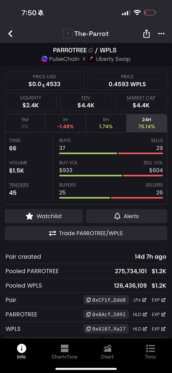 andrewpDAI's tweet photo. $PARROTREE &amp; $LBS 

Launched on liberty launch, $PARROTREE is the first coin to launch and graduate from the launchpad. Regardless if it was a test, curious to see if it runs 👀👀 https://t.co/Tm8VP453im