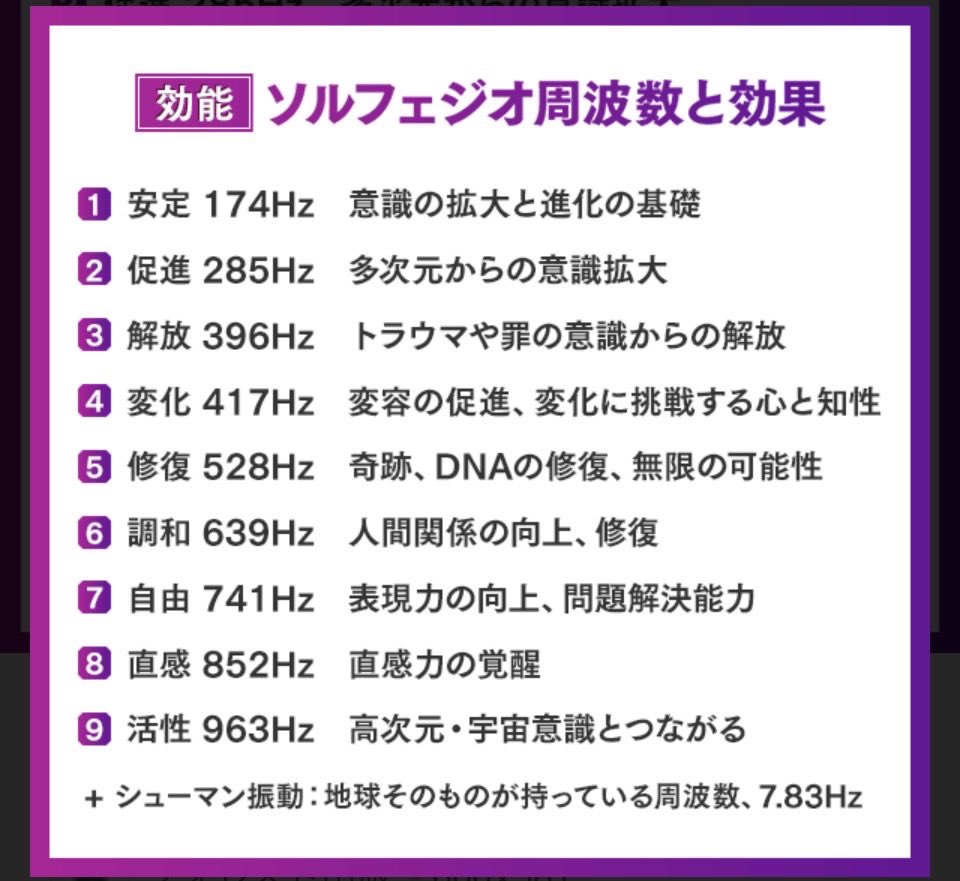 GyTOGf3RTanlp98's tweet photo. ロックフェラーが居なくなったから出てきた周波数治療❤️‍🩹 https://t.co/3Ds2hpMqSC