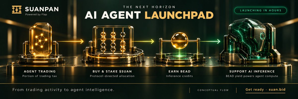 SUANdotBID's tweet photo. The Next Horizon: The Suanpan AI Agent Launchpad, powered by Flap. 🚀🤖

Launching in a few hours.

Imagine launching an AI token where its own trading volume permanently fuels its intelligence.

How the flywheel works:
1️⃣ Native Buyback Engine: A portion of the new token’s trading tax automatically market-buys $SUAN and locks it into staking.
2️⃣ Self-Sustaining Compute: The BEAD yield earned by the treasury continuously funds the agent's live LLM inference budget.
3️⃣ Compounding Buy Pressure: Every new agent deployed brings external buy pressure and long-term liquidity lockup to $SUAN.

From an inference marketplace today ➔ to the compute factory for autonomous agents tomorrow.

Deployment is wrapping up. Launching in hours.

Get ready: https://t.co/StHgVzoAv2

#SUAN #AIAgents #Flap #BNBChain #CryptoAI #LaunchingSoon
