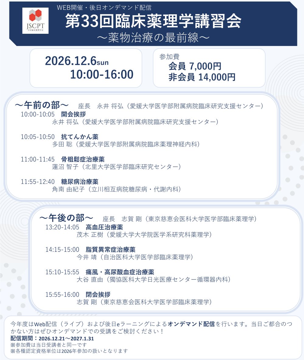 JSCPT_official's tweet photo. 第33回臨床薬理学講習会「薬物治療の最前線」のご案内です。
2026年12月6日（日）10:00～16:00、オンライン開催。抗てんかん薬、骨粗鬆症・糖尿病・高血圧・脂質異常症・痛風／高尿酸血症の治療薬がテーマです。
https://t.co/2CF7tK5pD9
#臨床薬理学 https://t.co/YYHhFUh9dm