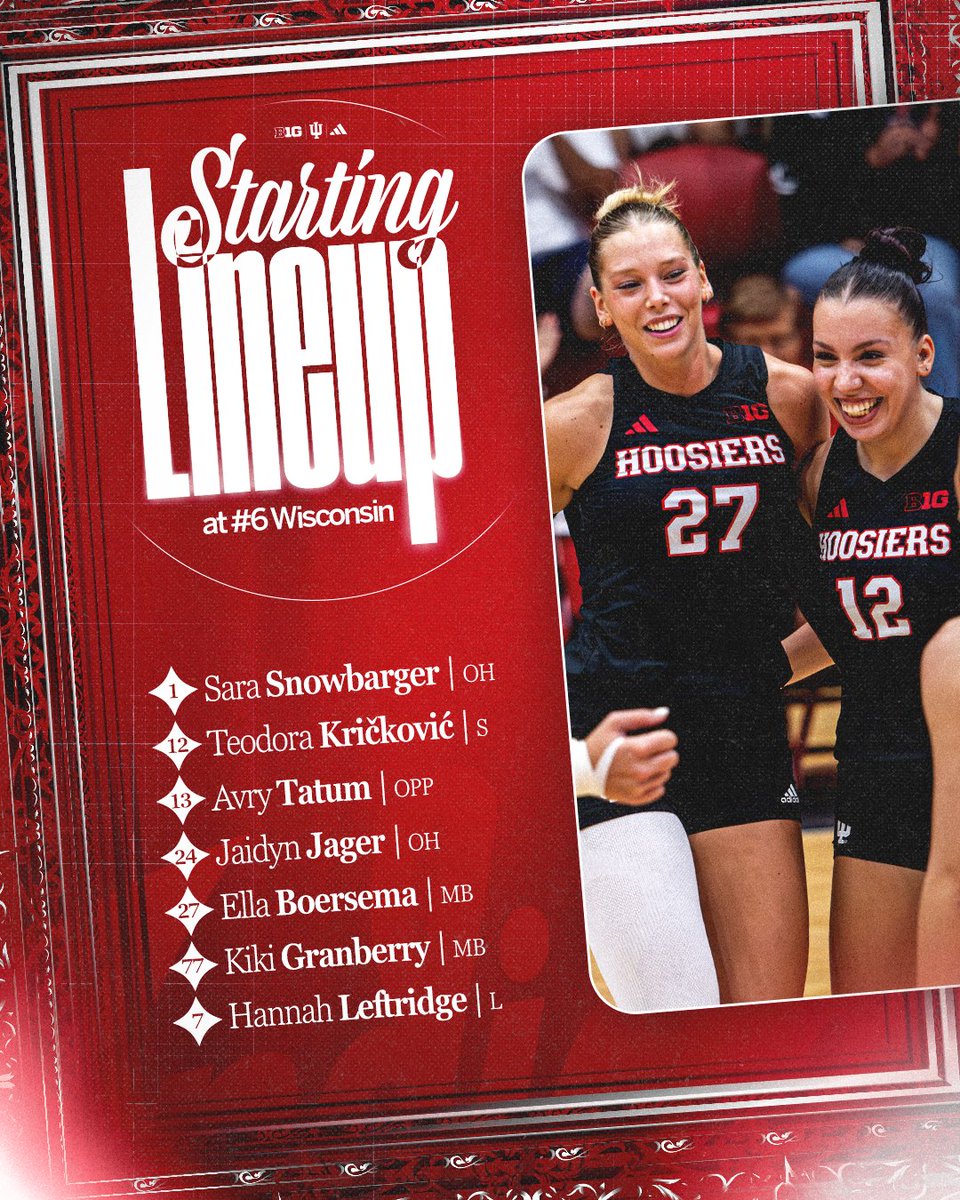 IndianaVB's tweet photo. Tonight's opening rotation. ⬇️ https://t.co/gMUHwAaq3m