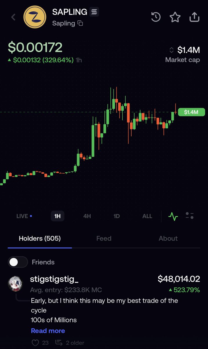 T5KWLFI's tweet photo. Check out $SAPLING on fomo:

https://t.co/weqbQlCNRd

@fomo $sol #memecoin https://t.co/NERahj3GU1