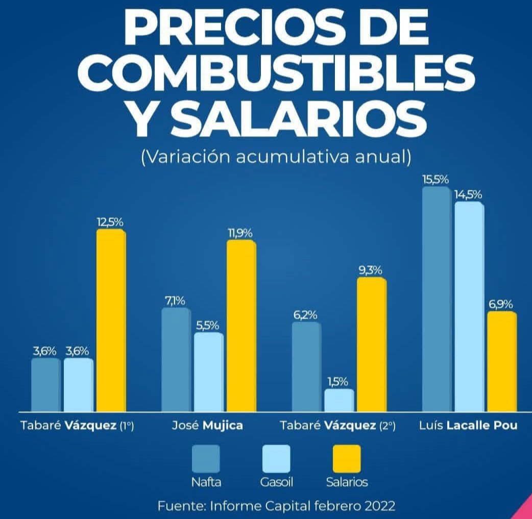 Pablo20255's tweet photo. @riverafrutos Te falta mucho para progresista y conciencia social.... https://t.co/5oZJU79JSe