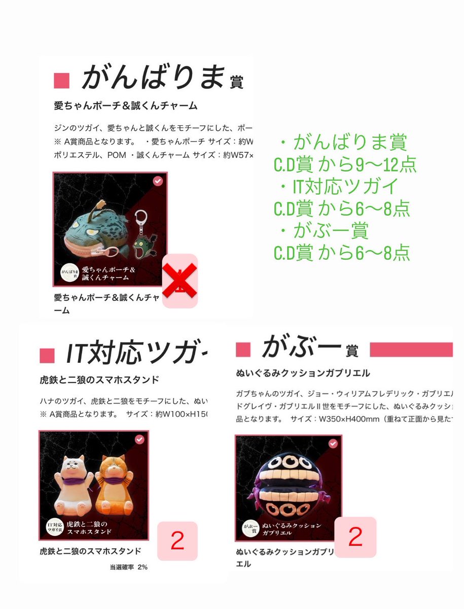 js_st05_01's tweet photo. 交換・譲渡
黄泉のツガイ アニプレックス オンラインくじ 
【譲】写真(がぶー賞、IT賞、イワン、ユル、アスマ、ハナ、左右様、ハルオ)

【求】定価+送料

A.B賞は条件あり。(画像参照)
長期のお取引になりますので、半額先払いと住所の交換できる方のみ https://t.co/rjXw7FkgIa
