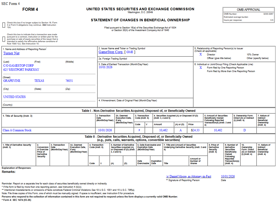 ButtFarm69's tweet photo. $GME Director @natsturner just bought his first 10,462 shares today 🍻🥳 
GME's entire executive board has bought shares in September!
https://t.co/J3bKpuISi9 https://t.co/hGhGJlKqwm