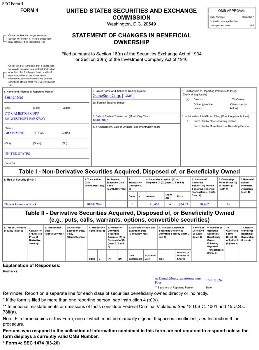 sierrastrades's tweet photo. $GME GAME OVER. NATHANIEL TURNER BUYS GAMESTOP STOCK ๐๐๐ +++++
Form 4 filed today. Oct 1. 10,462 shares at $24.33. About $255,000. Open market.
Cheng bought Sept 8. Grube the 9th. Cohen and Attal the 10th. Cohen and Attal again the 21st. Cohen a third time on the 29th. Turner was the empty chair.
He filled it today, at $24.33, after the month already closed up 34%.
Five directors. All of them buyers. The last one paid the highest price of the cluster.
BUCKLE UP