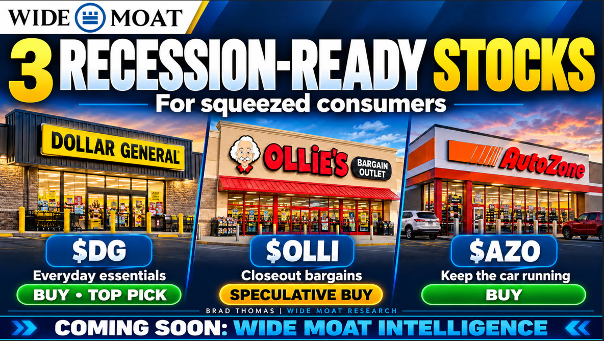 bradthomas's tweet photo. Bargains, Basics, and Brake Pads: 3 Stocks for Tough Times
$DG: Everyday essentials: Buy, my top pick
$OLLI: Closeout bargains: Speculative Buy
$AZO: Keep the car running: Buy
Recession-ready ≠ recession-proof.
Coming soon: Wide Moat Intelligence.
#widemoat https://t.co/tWapQrvBH9