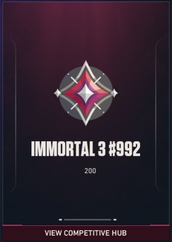 winterlzn's tweet photo. new peak (hits on alt but not main xdd) https://t.co/1CHMatma2Z