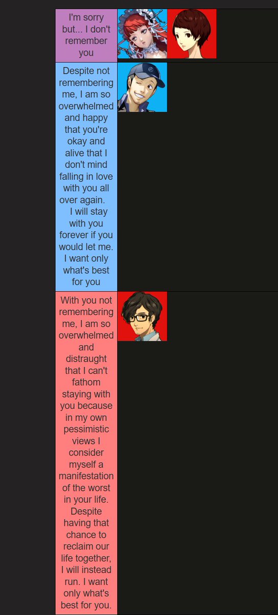 AugustRaven's tweet photo. Something I never see discussed when talking about parallels in the Persona series is arguably one of the most direct;

Maruki and Junpei

I think that, had they met, Junpei would have felt for him... but also kicked his ass for being the coward he was

( P3R / P5R SPOILERS ) https://t.co/MqKg3fEOxt