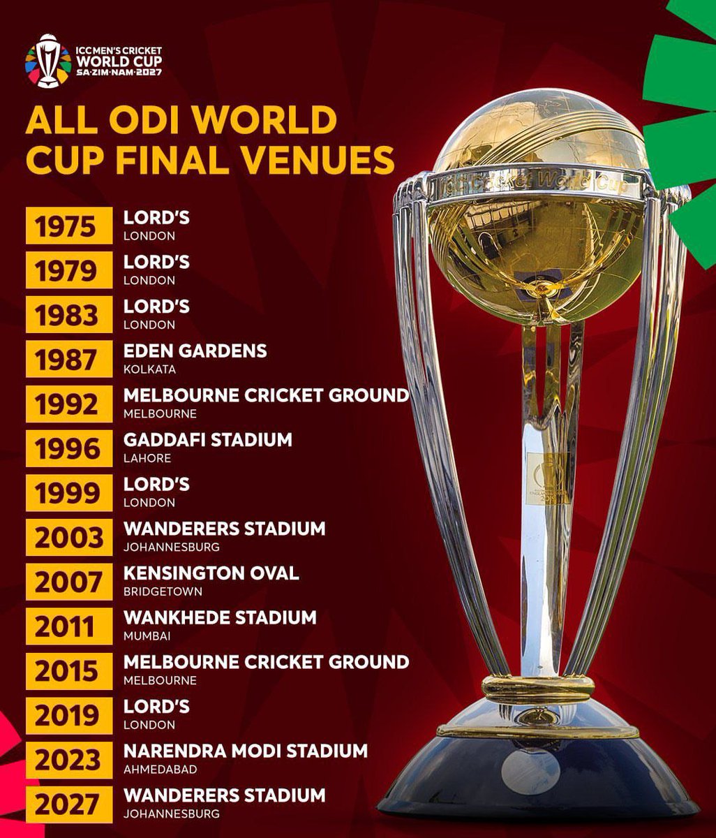 indiancric45's tweet photo. 🚨 WANDERERS IS BACK 🏆

The 2027 ODI World Cup Final will be played at the iconic Wanderers Stadium in Johannesburg. https://t.co/K7Q4jbJDW9