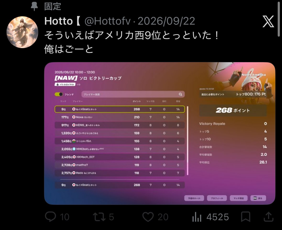 cv1xy's tweet photo. @Hottofv ソロビクトリー代行
 #フォートナイト  #フォートナイト大会 
 #賞金付き  #フォートナイト大会募集 https://t.co/0tK6p4OCFh