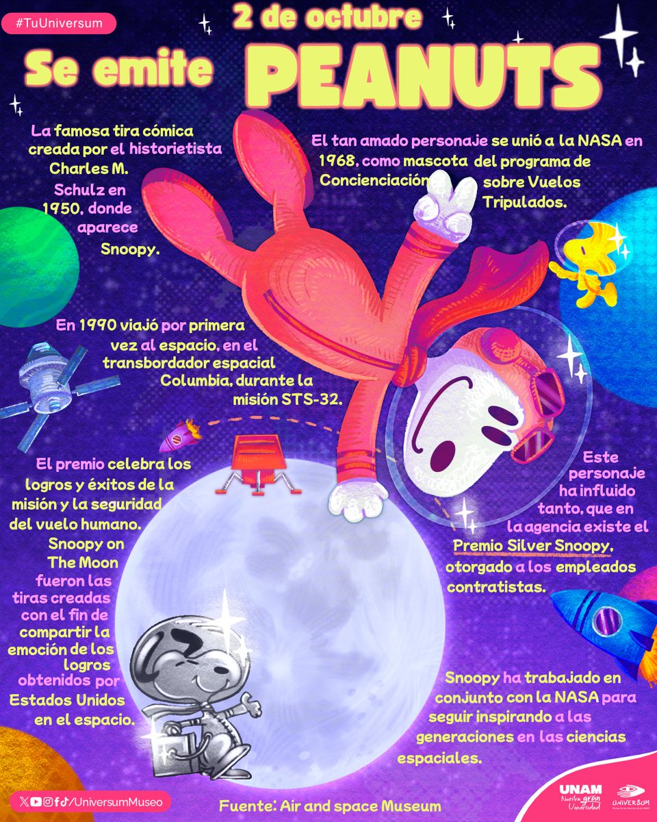 UniversumMuseo's tweet photo. ¿Snoopy un astronauta? 👩‍🚀
¿No lo sabías? Aquí te lo contamos. 🤩👇
#TuUniversum https://t.co/1z8hwWpmUs