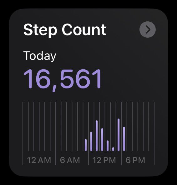 hh34rtl3ss's tweet photo. today’s steps ! 

+ broke my 41hr fast with 90c of coffee! calories today: 90 https://t.co/K6KjKppQA5
