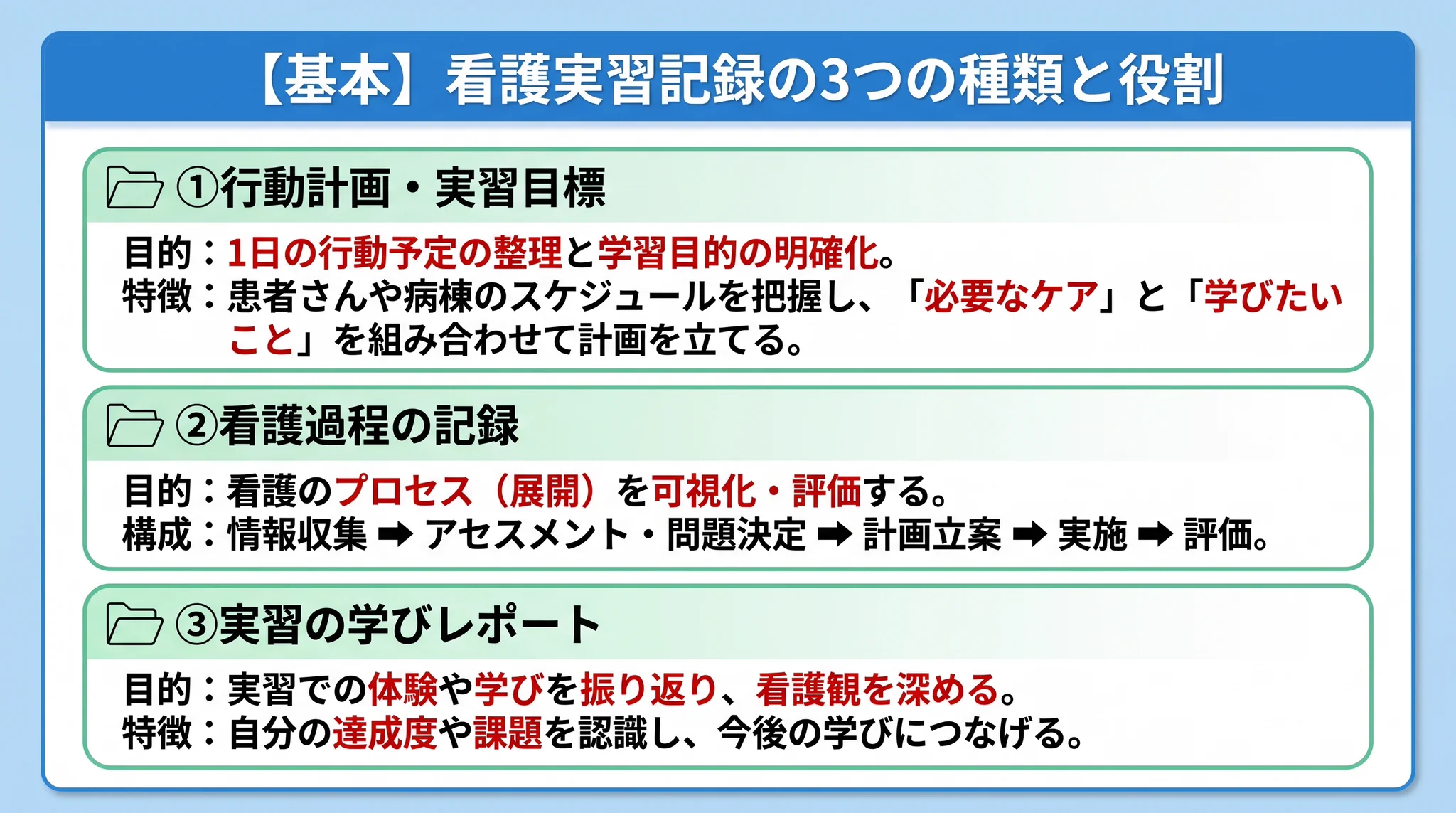 ナース専科【公式】 on X: 