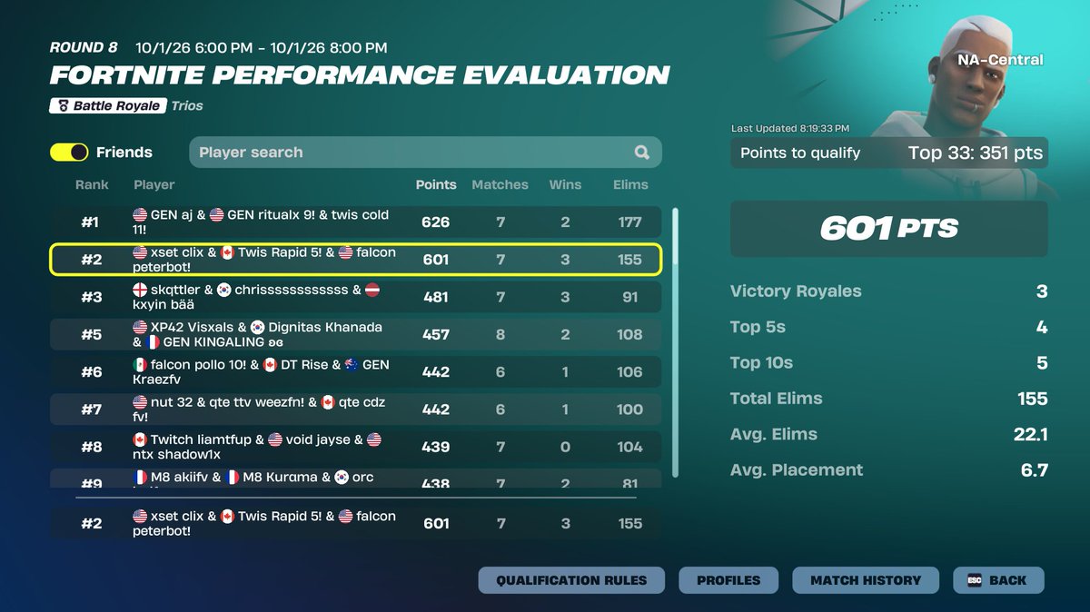 Kbmrapid's tweet photo. ALL GREEN HILL IN FINALS @Clix @PeterbotFN @BloodxEU @AlwyzPAPPIE @TwisMinds https://t.co/duo13D3Mp6