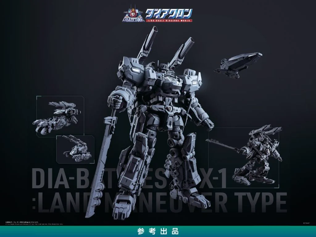 ダイアクロン：しま＊＊＊＊りん出品 ガンプラ・ロボットフィギュア情報まとめ＠ on X: 