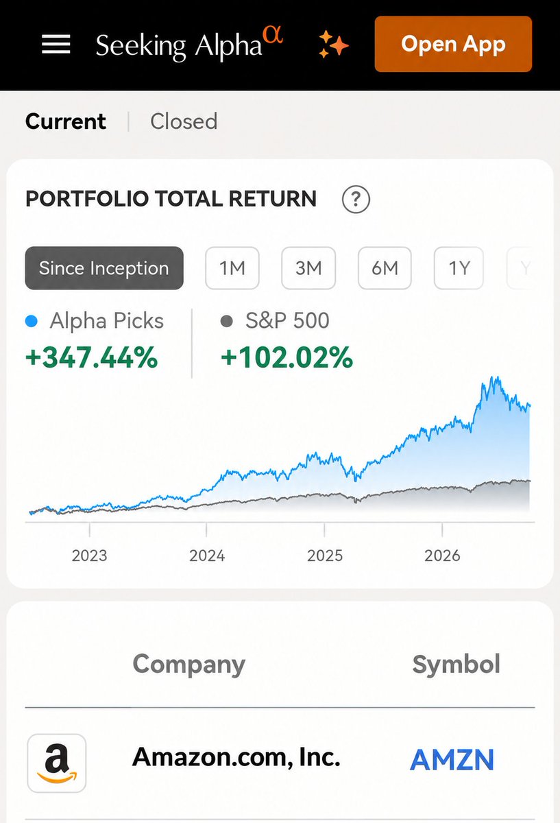 artinmemes's tweet photo. Seeking Alpha 10月最新选股来了，继上次选了 $INTC，这次又选了大股 $AMZN 

我整合下动量模型选它的主要原因：

1. AWS增速重新加速，Q2同比+37%，同时电商业务依然强劲
2. AI需求开始真正转化为AWS订单
3. 未来3-5年EPS CAGR预计21%，明显高于消费可选板块12%
4. 9月反而跌3.9%，估值被打压

巧了，高盛今天的Conviction List也新进了Amazon，我下一篇说

有需要SA会员的，下面自取7折链接：

Seeking Alpha Premium：https://t.co/98WydnLais
Seeking Alpha Alpha Picks：https://t.co/r2cD7yKI1w