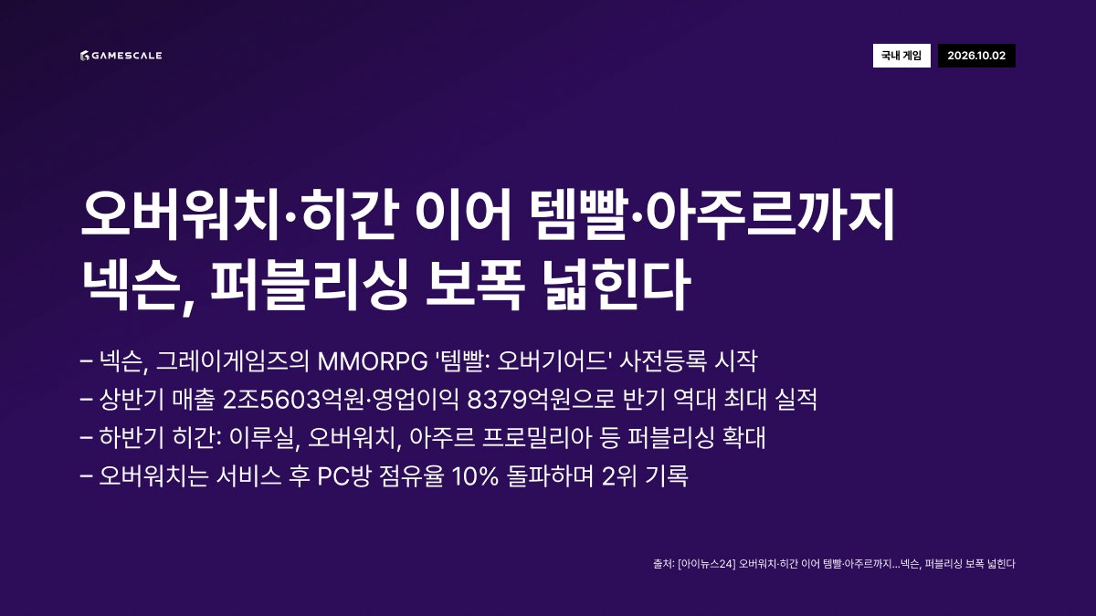 GameScale_ tweet picture
