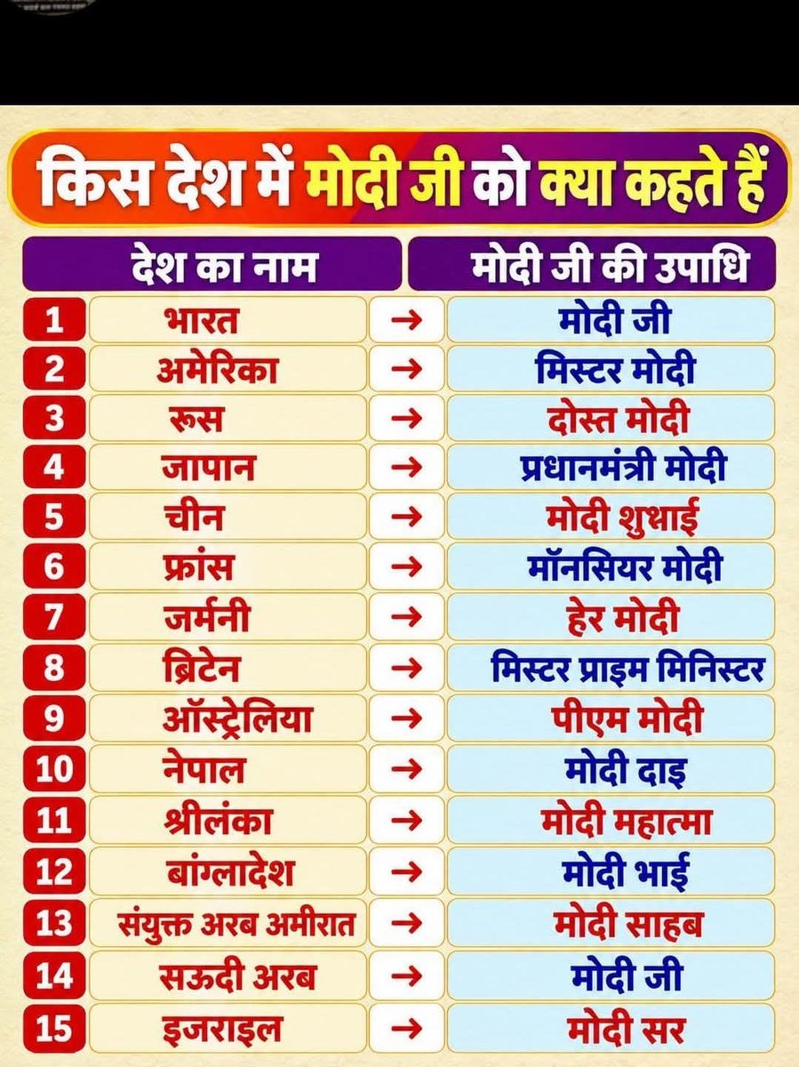 shiviint's tweet photo. https://t.co/E9U4bEcrQs