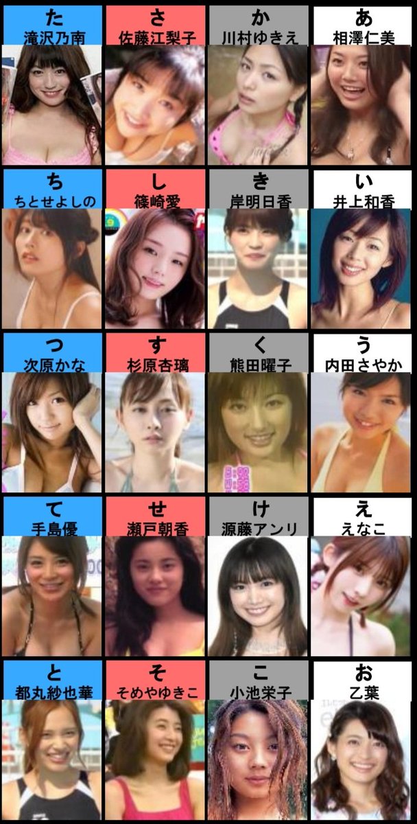 bellagiooperaaa's tweet photo. グラビアアイドルでおぼえる五十音 https://t.co/hdZvjoEFfd