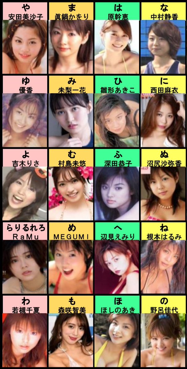 bellagiooperaaa's tweet photo. グラビアアイドルでおぼえる五十音 https://t.co/hdZvjoEFfd