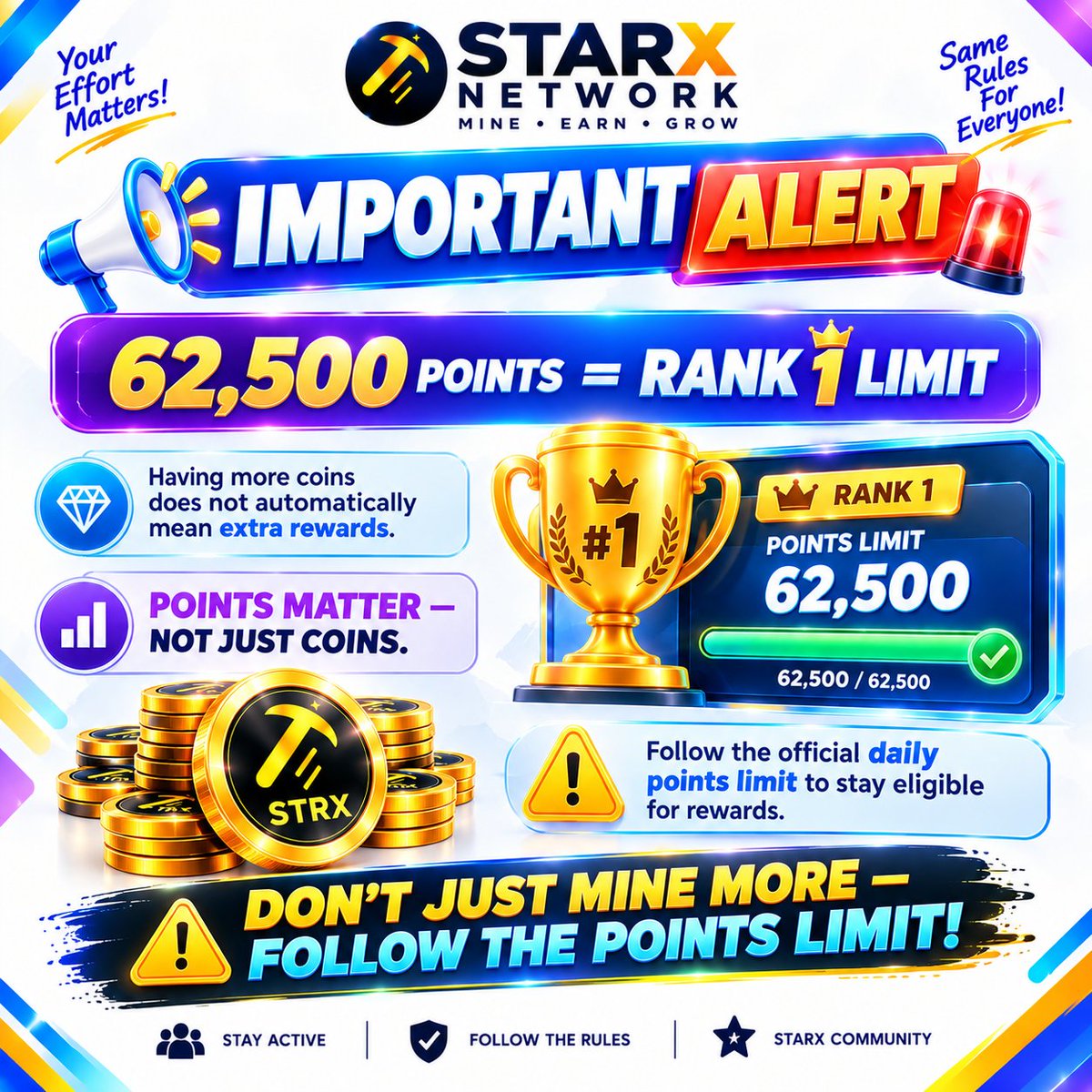 Itxzain189911's tweet photo. 🚨 STARX NETWORK — IMPORTANT ALERT

📊 62,500 POINTS = RANK 1 LIMIT

💎 More coins ≠ extra rewards.
🎯 Points matter — not just your mined coins.

⚠️ Follow the official daily points limit to stay eligible for rewards.

#STARX #STRX #StarXNetwork #FortuneEvent #Web3 https://t.co/Y72NLiyjnC