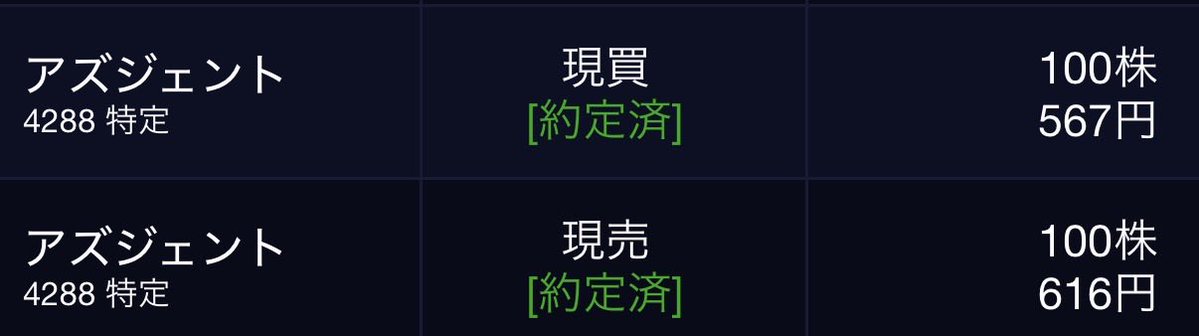 api_88888888's tweet photo. 余力なかったから100だけ買ったアズジェントはストップで売っておいた😊

ティアフォーは、昨日の朝に引いた目標線…今日の高値だったのかな。
抵抗線なってたから売ろうかな思ったけど売れなかった😭

午前の高値線だったらいいな。 https://t.co/IWCYzhvRhw