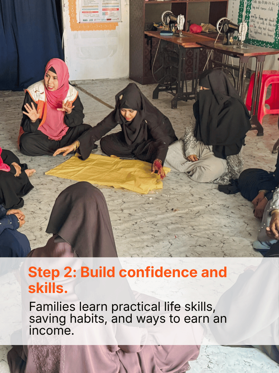 WorldVision's tweet photo. Escaping extreme poverty is not about one opportunity. It's about overcoming many obstacles at once.

When families are facing food insecurity, limited resources, and repeated shocks, even small setbacks can have lasting consequences.

Our Ultra Poor Graduation approach supports families through a carefully designed journey that helps them create livelihoods, grow their assets, and build resilience for the future.

Because lasting change happens when families have the tools to lead their own progress.

Swipe through to discover the steps behind the approach. →