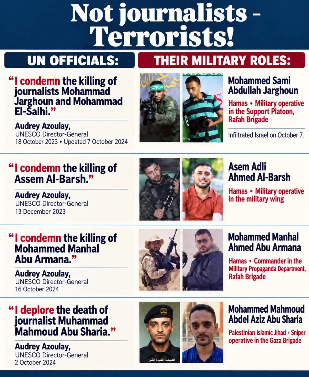 dannydanon's tweet photo. .@UN, here are the “journalists” you condemned Israel for eliminating.

Turns out, they’re not journalists at all. They’re terrorists! https://t.co/H6KT7FtsBn