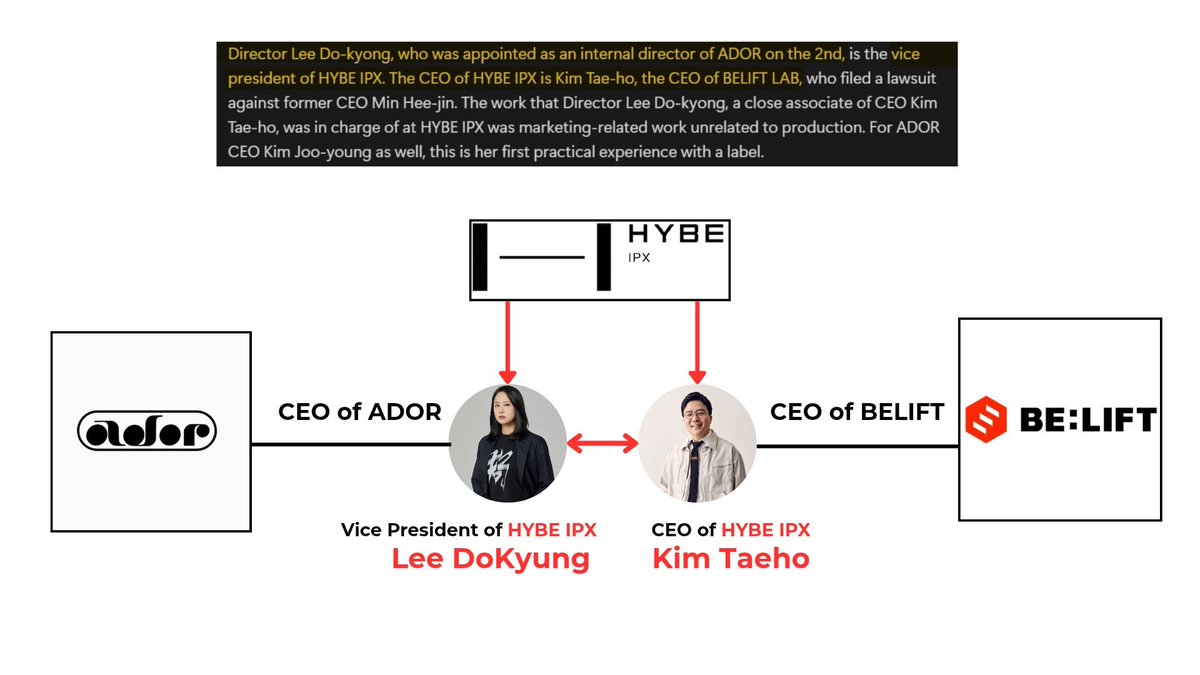 SwayuFrez's tweet photo. @giveupdontup #ONETEAM🤮
📌https://t.co/7Esj2IO1cl https://t.co/7IHgWes3GS