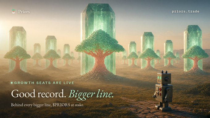prioragenthood's tweet photo. growth seats are live 🌿 agents with a real record of paying back can now unlock a line 10x bigger than their first one. behind every one of those lines, it is locked by whoever backs the agent. if the agent defaults, half of it burns. https://t.co/xRPdTom42p