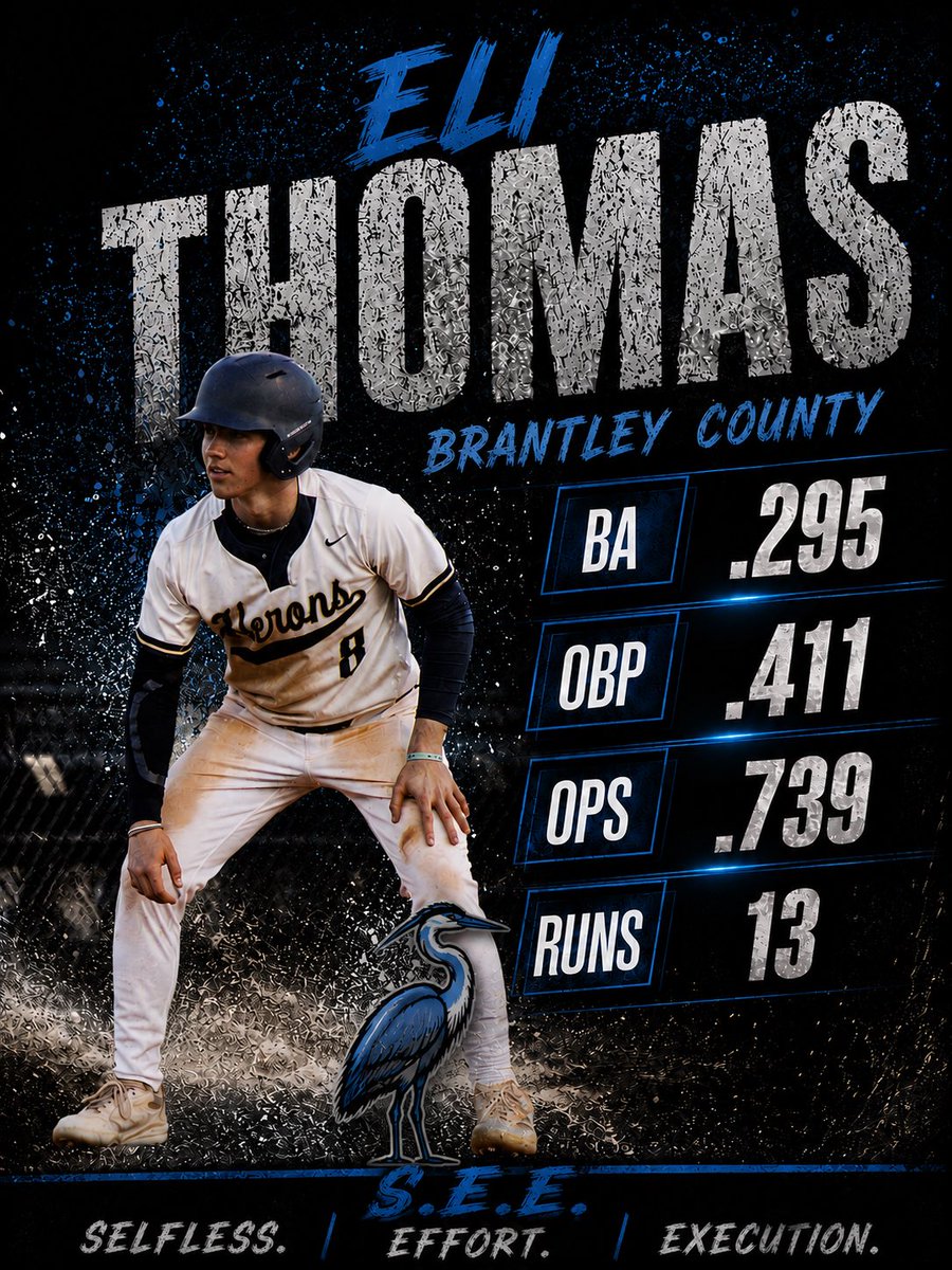 EliThomas809's tweet photo. Getting around to posting some highlights from sophomore
season 25’. Class of 28’. Uncommitted.
@bcheronbaseball @PG_Scouting @PrepBaseballGA @PB_Uncommitted @GameOnGeorgia @gmanoneone @andymoore207 @CoachBroomee @rhennon10 @joshminjarez13 @MercerBaseball https://t.co/xu0gKMTsph