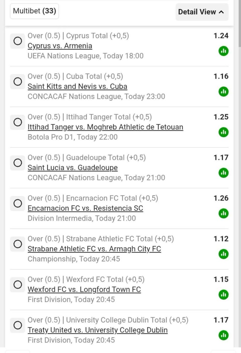 bongiz9vx's tweet photo. BW76BB7FCA

Kick OFF 18:00

307 ODDS 

Don't miss this one Leadership 🔥🔥✨ https://t.co/akLmsb9zI0