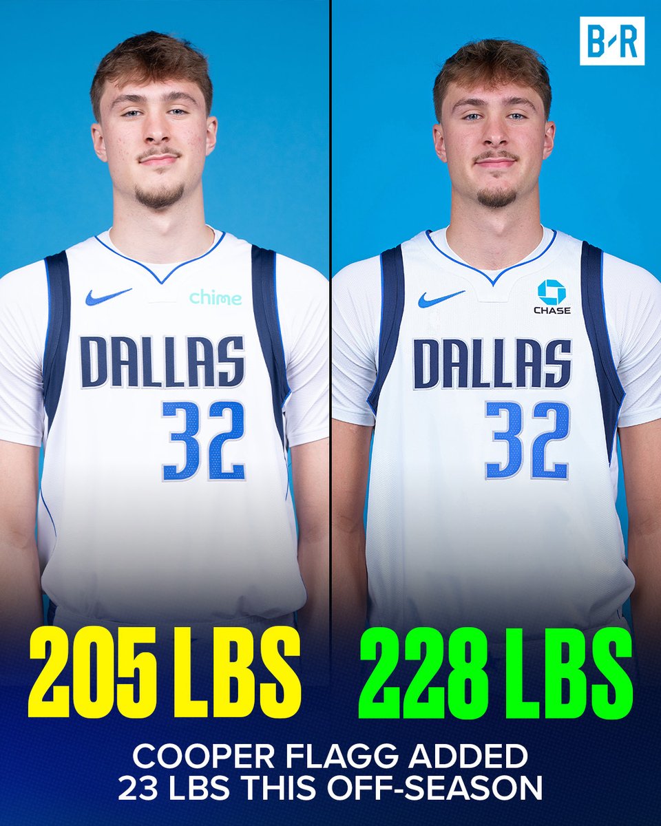 BleacherReport's tweet photo. Cooper Flagg has added 23 lbs entering his second season in the NBA, going from 205 to 228 💪

Flagg also recently said he’s grown from 6'9" to 6'10.5" without shoes 😳 https://t.co/M6TGE1rzeu
